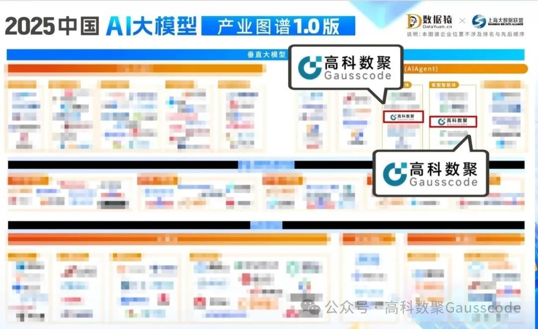 mile米乐集团入选《2025中国AI大模型产业图谱》双板块，AI赋能汽车产业数智化升级